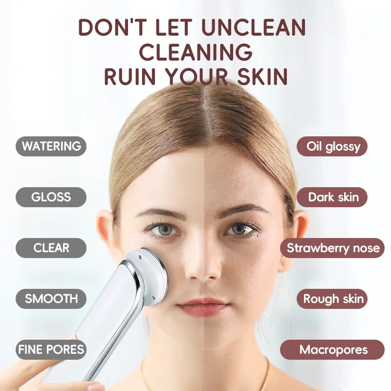 Multifunctional Facial Skin Care Device