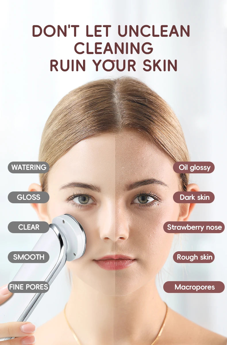 Multifunctional Facial Skin Care Device